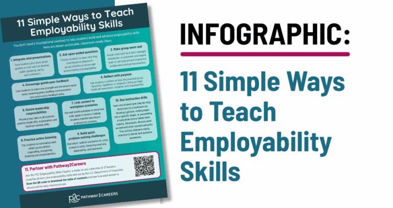Infographic: 11 Simple Ways to Teach Employability Skills - download now