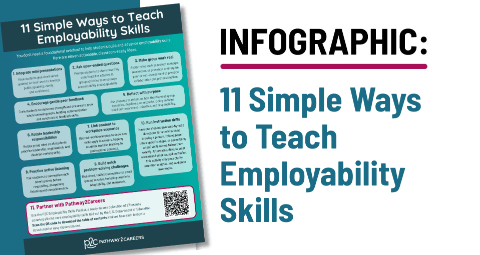 Infographic: 11 Simple Ways to Teach Employability Skills - download now