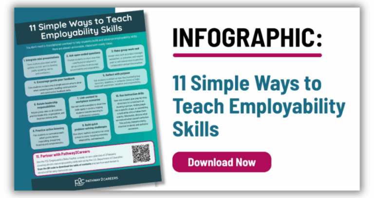 Infographic: 11 Simple Ways to Teach Employability Skills — Download Now