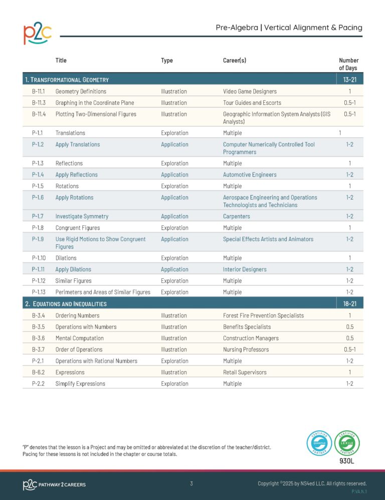 P2C_Math_Bridge_Vertical Alignments_Page_05