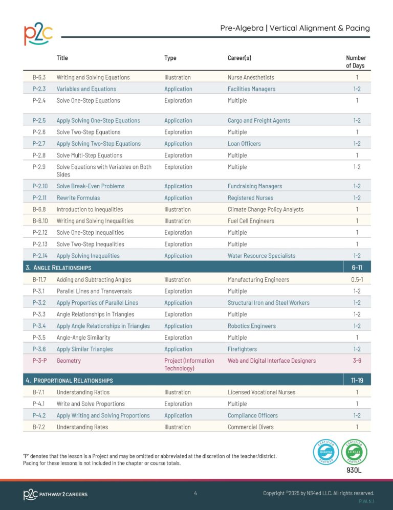 P2C_Math_Bridge_Vertical Alignments_Page_06
