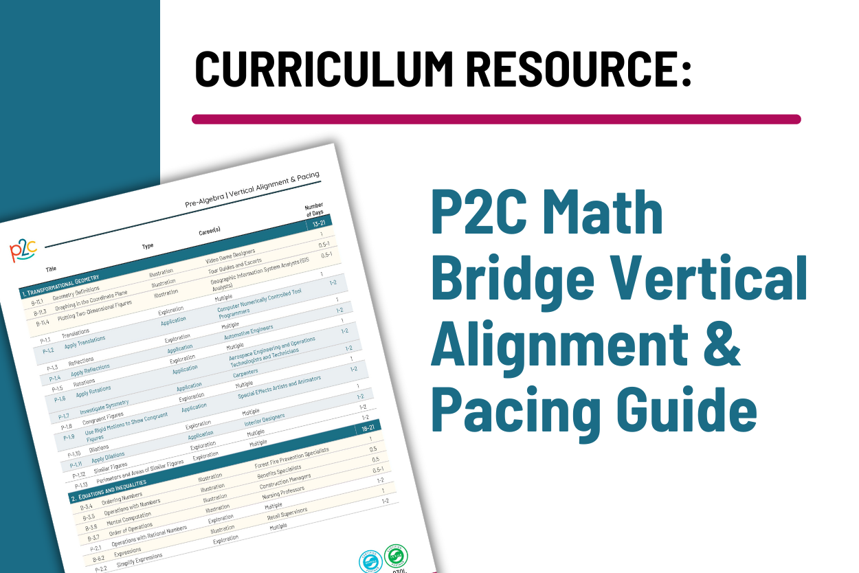 Curriculum Resource: P2C Math Bridge Vertical Alignment and Pacing Guide