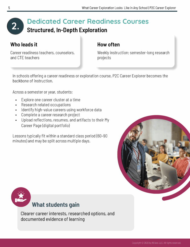 What CE Looks like in Real Schools__Page_05