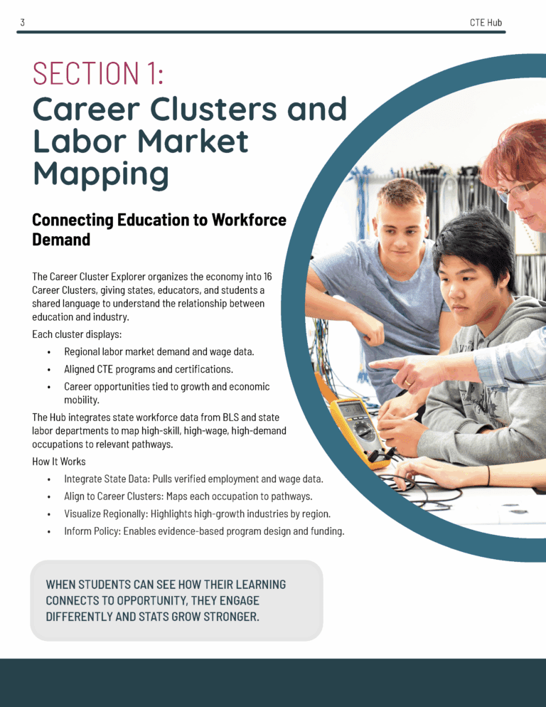 P2C CTE Hub 2_Page_3