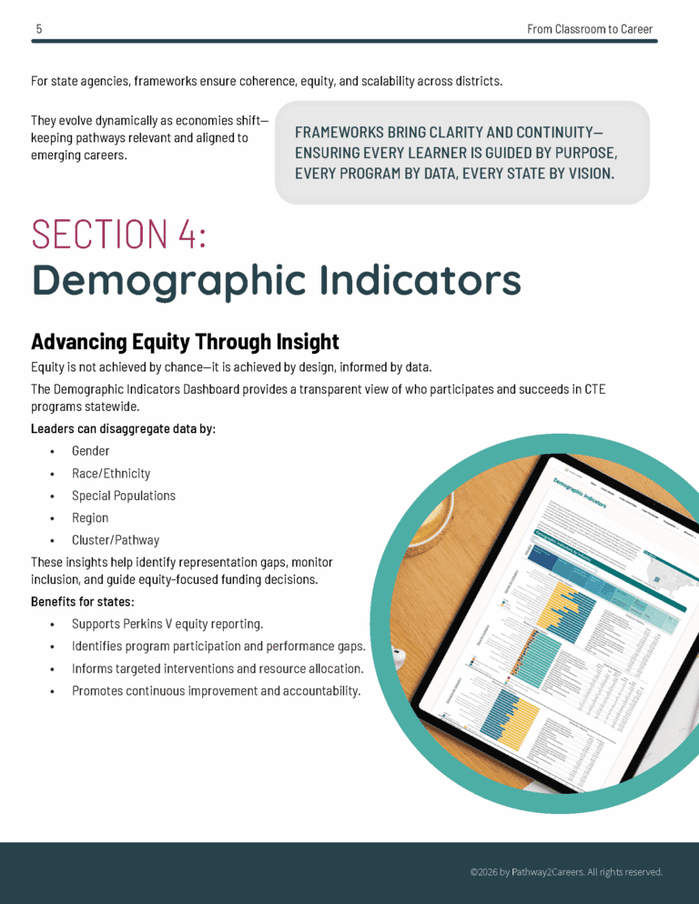 P2C CTE Hub 2_Page_5